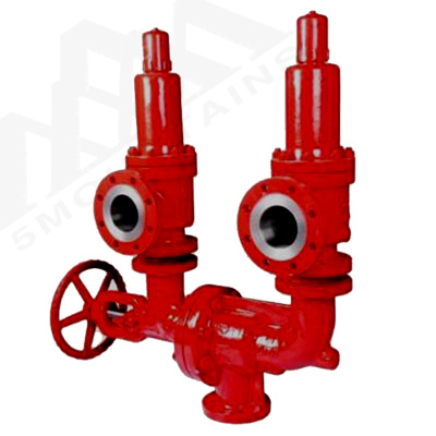 Changeover & Switching Safety Valves China | 021PV